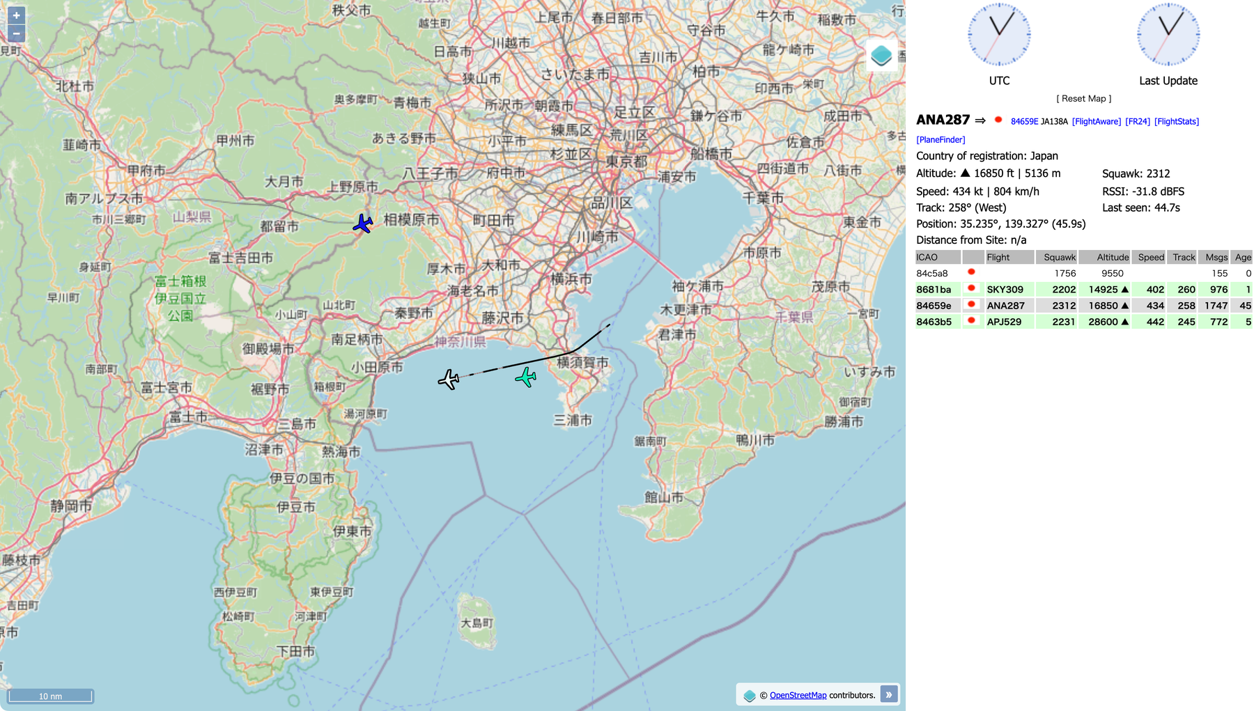ラズパイ+USB SDRで作る Flightradar24 Businessアカウント・フィーダ