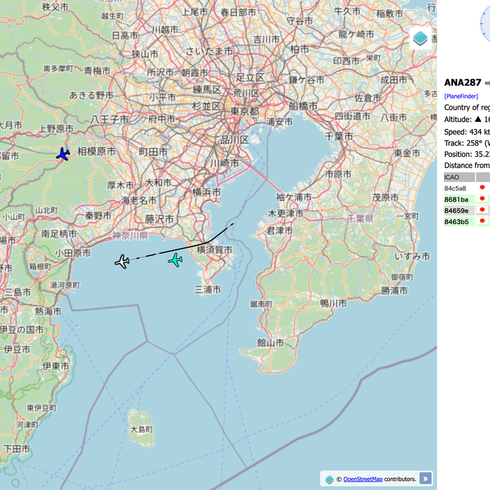 ラズパイ+USB SDRで作る Flightradar24 Businessアカウント・フィーダ