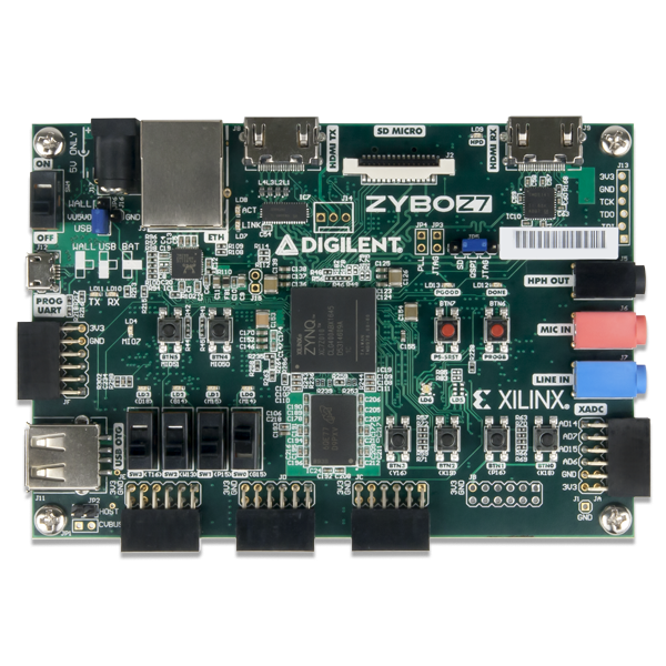 FPGA/HDL/論理回路