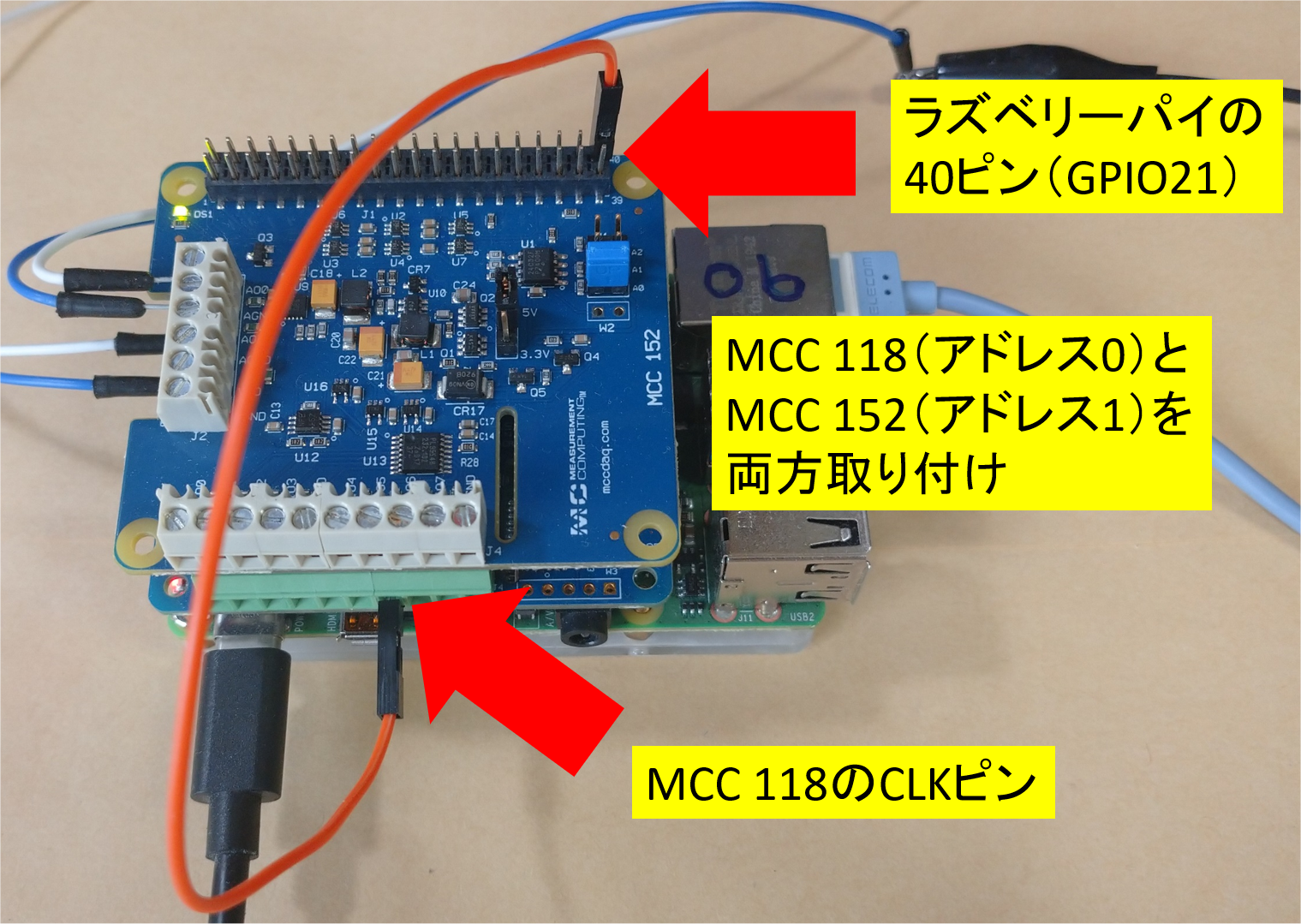 ライブラリ完備！ 組立式ラズパイI/O増設ボード MCC DAQ HATSファミリ誕生