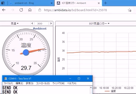IoT環境モニタリングシステム開発セット