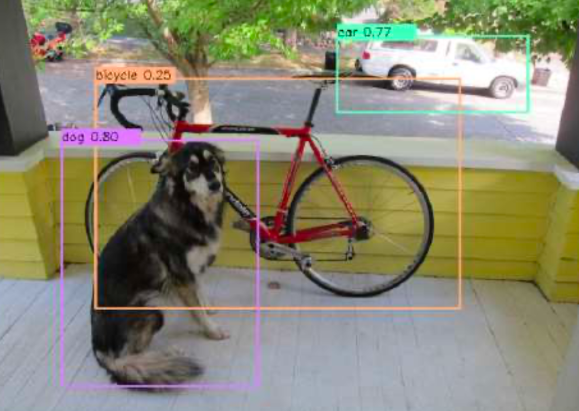 AI・データ解析によるスマート農業システム開発セット