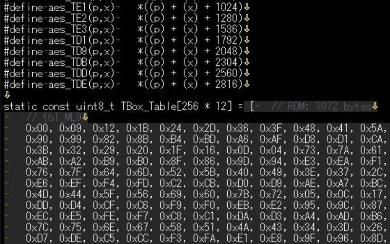 ［Webinar/Pico KIT］強度128ビット! AES暗号セキュリティ・プログラミング入門