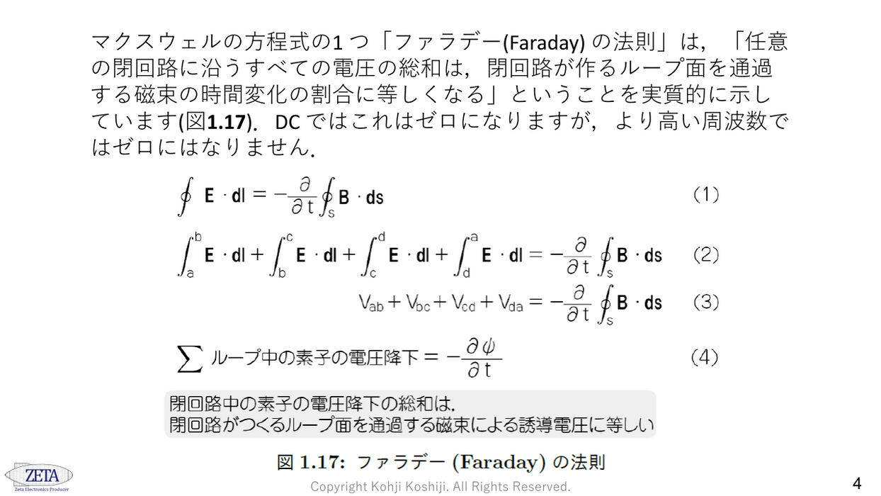 ［VOD］プリント基板と電子回路のEMC 実践ノウハウ100【第1版・リピート学習割引】