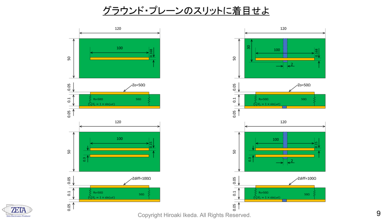 ［VOD］プリント基板と電子回路のEMC 実践ノウハウ100【第1版・リピート学習割引】