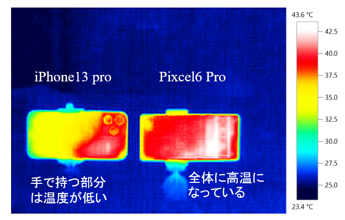 ［VOD］小型＆高出力！高効率電源設計のためのSiC/GaNトランジスタ活用 100の要点