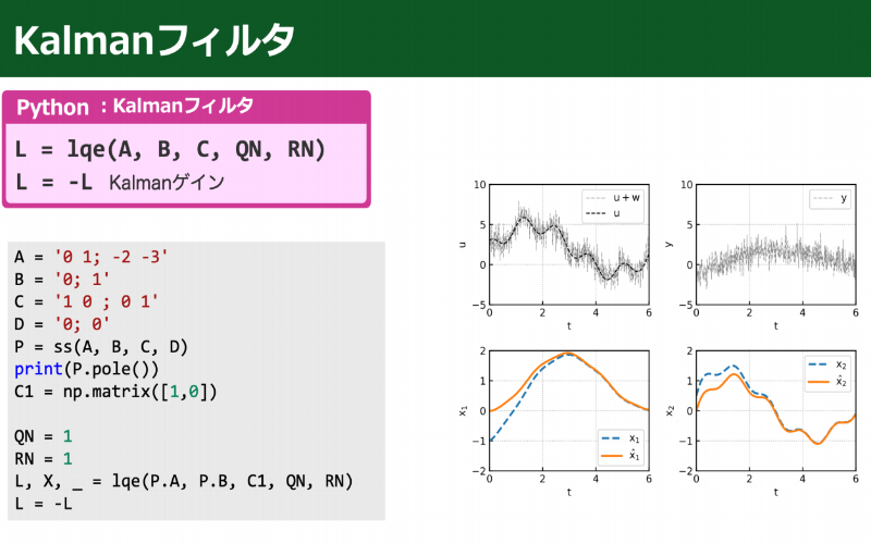 ［Webinar/KIT/data］ラズパイとPythonで一緒に！ カルマン・フィルタ＆センサ・フュージョン入門