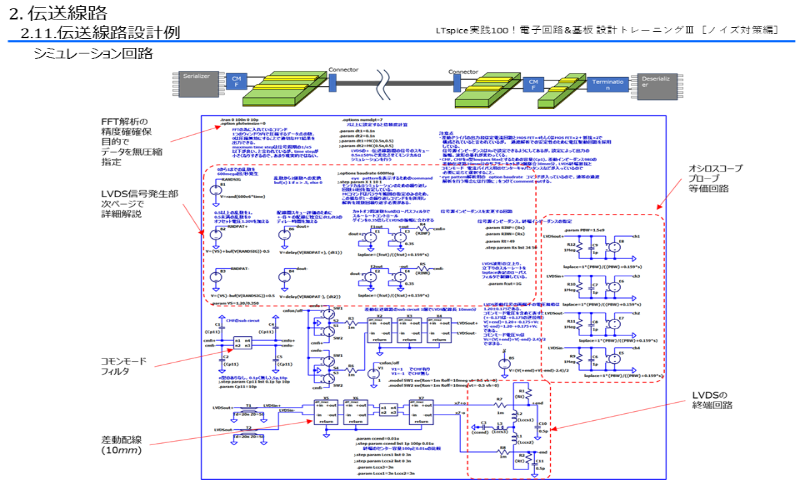 ［Training/data］LTspice実践100！電子回路&基板 設計トレーニングⅢ【ノイズ対策編】
