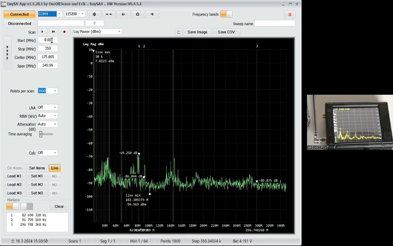 ［VOD］Tinyスペアナ×Tinyネットアナで作る6GHz My実験ベンチ