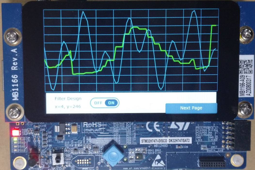 ［VOD/KIT/data］Arm M4/M7/DSP×500MHz！STM32H7ハイスペック計測通信Module開発