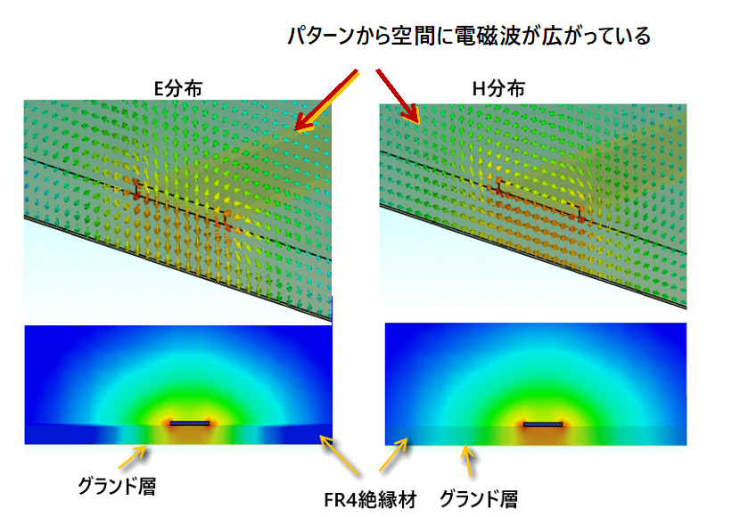 ［Webinar/KIT/data］ポケット・スペアナで手軽に！基板と回路のEMCノイズ対策 10の定石（’26/27年版）