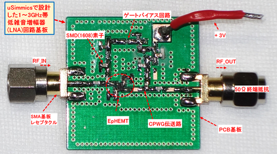 ［Webinar/KIT/data］3GHzベクトル・ネットアナ付き！RF回路シミュレーション＆設計・測定入門（’26/27年版）