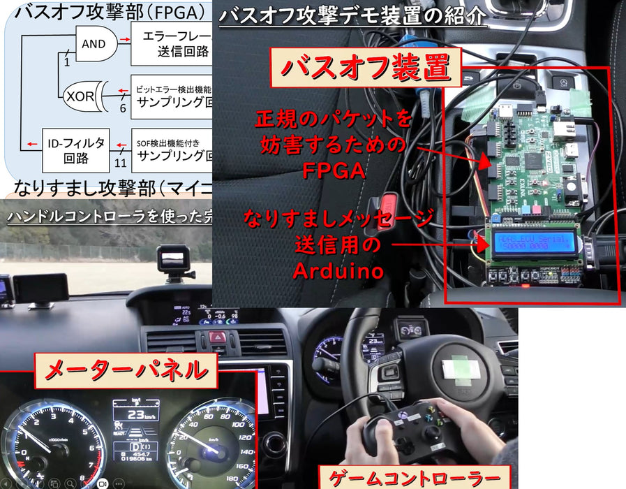［VOD/data］GPU/CPU/量子コンピュータによるサイバーセキュリティ実践プログラミング