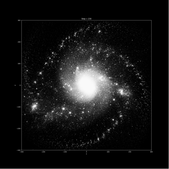 ［VOD/data］GPU/CPU/量子コンピュータによるサイバーセキュリティ実践プログラミング