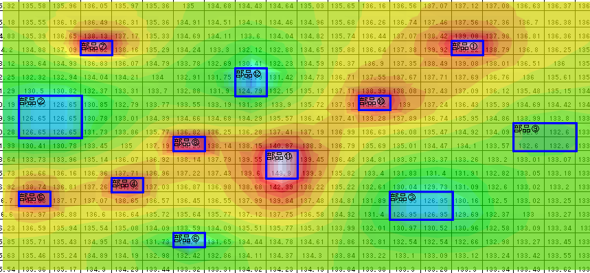 ［Tool］熱設計スピード・ナビゲータ Thermocalc