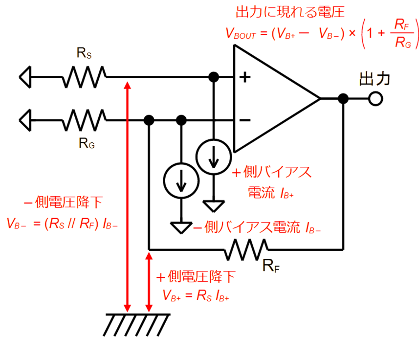 ［Webinar/Semi KIT/data］実験キットとパソコンで学ぶ Analog Devicesアナログ電子回路教室［101名以上枠］