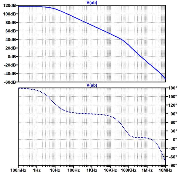 ［Webinar/Semi KIT/data］実験キットとパソコンで学ぶ Analog Devicesアナログ電子回路教室［100名以下枠］