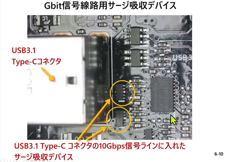 ［VOD/data］ EMCのための電磁界シミュレーション・トレーニングⅠ 【ノイズ対策部品編】