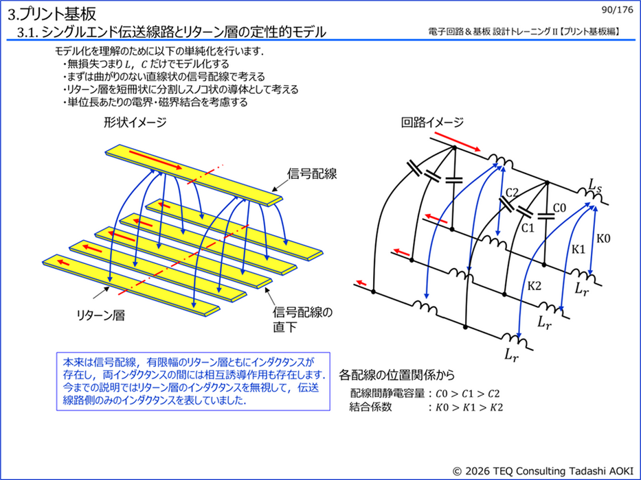 ［Webinar/data］LTspice実践100！電子回路&基板 設計トレーニングⅡ【プリント基板編】