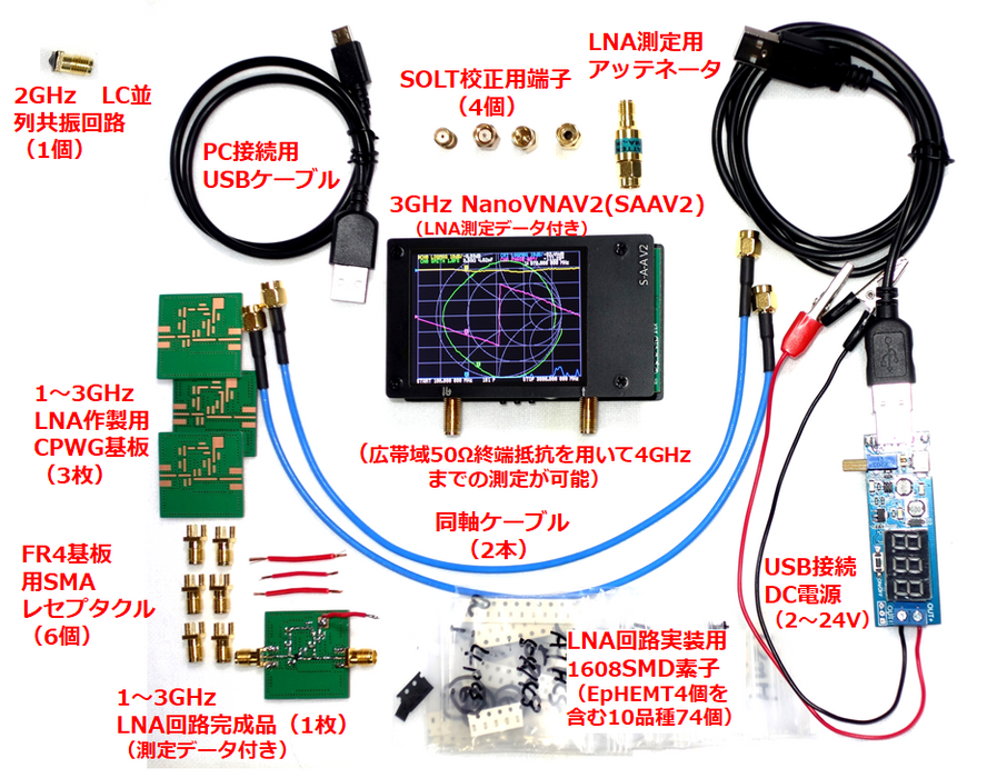 ［VOD/KIT］ 3GHzネットアナ付き！RF回路シミュレーション＆設計・測定入門