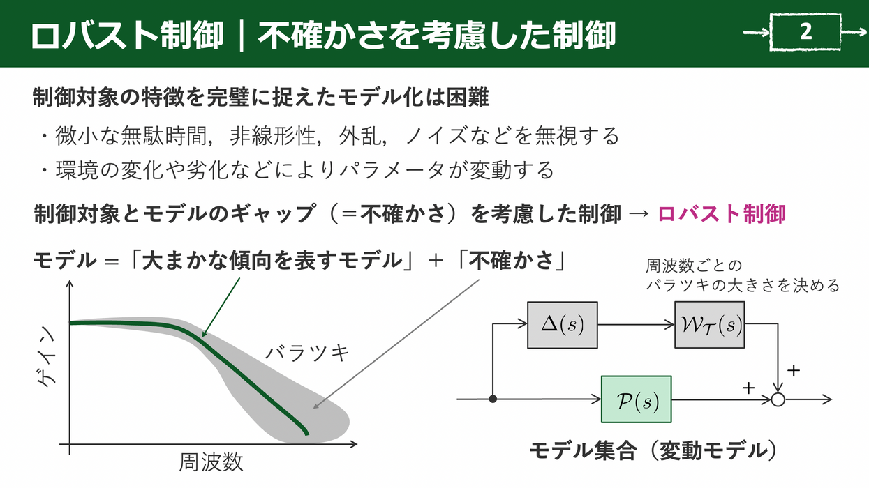 ［VOD］Pythonで一緒に！ ロボット制御のモデルベース設計【ロバスト制御編】