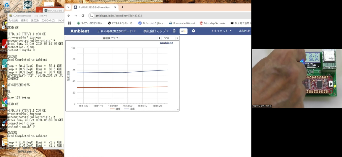 ［VOD/KIT/data］ FreeRTOS×PIC32オールインキット付き！マルチタスクIoT開発実習