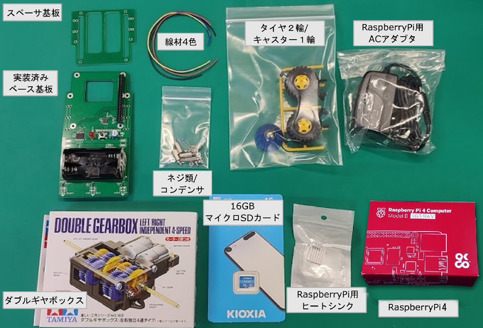 【購入確定済みお客様向け製品】［VOD/Pi KIT］MATLAB/Simulink×ラズパイで学ぶロボット制御入門 （25ラインセンス）