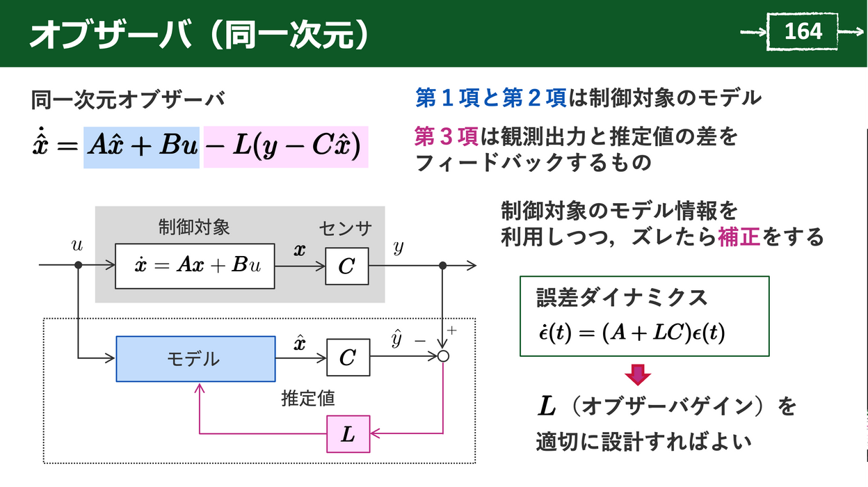 ［Webinar/Pi KIT/data］ラズパイとPythonで一緒に！ カルマン・フィルタ＆センサ・フュージョン入門