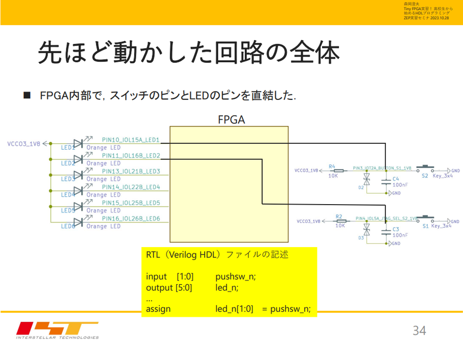 ［VOD/KIT］Tiny FPGA実習！高校生から始めるHDLプログラミング