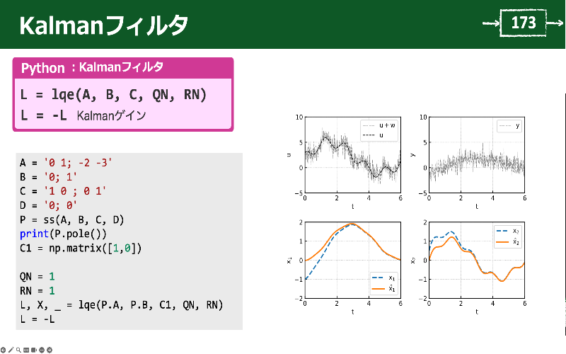 ［VOD/data］ラズパイとPythonで一緒に！ カルマン・フィルタ＆センサ・フュージョン入門【リピート学習割引】