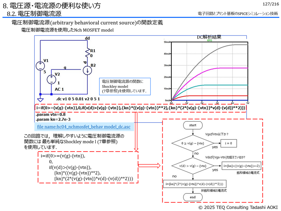 ［Webinar/data］LTspice実践100！電子回路&基板 設計トレーニングⅠ【半導体/部品編】
