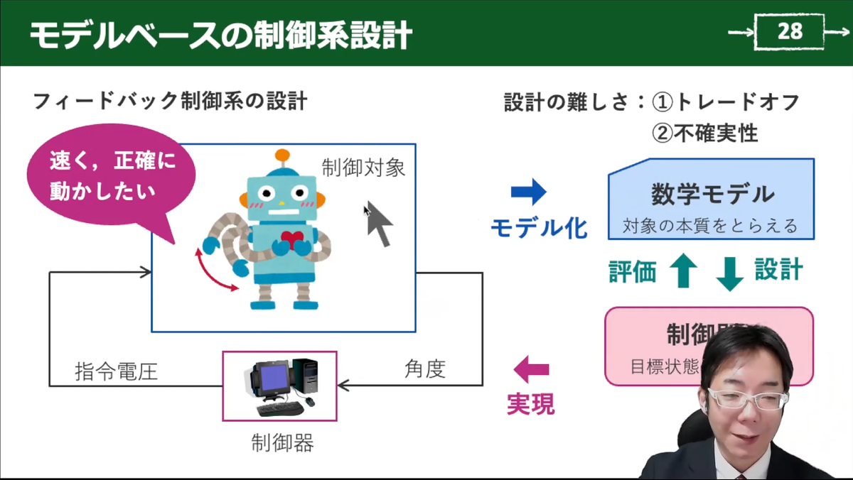 ［VOD/Book］Pythonで一緒に！ロボット制御のモデルベース設計【状態フィードバック制御編】