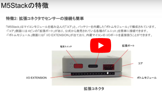 ［VOD/KIT］M5Stackで一緒に作ろう！IoTセンシング・エッジ×クラウド連携システム開発［改訂版］