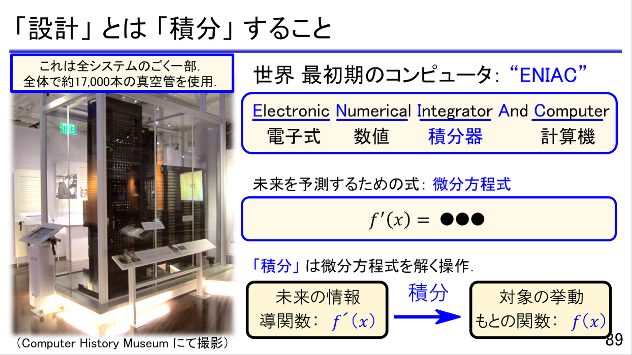 教育社トレーニングペーパー 微分・積分 微分積分 - メルカリ 教育社トレーニングペーパー 微分・積分 微分積分 - メルカリ
